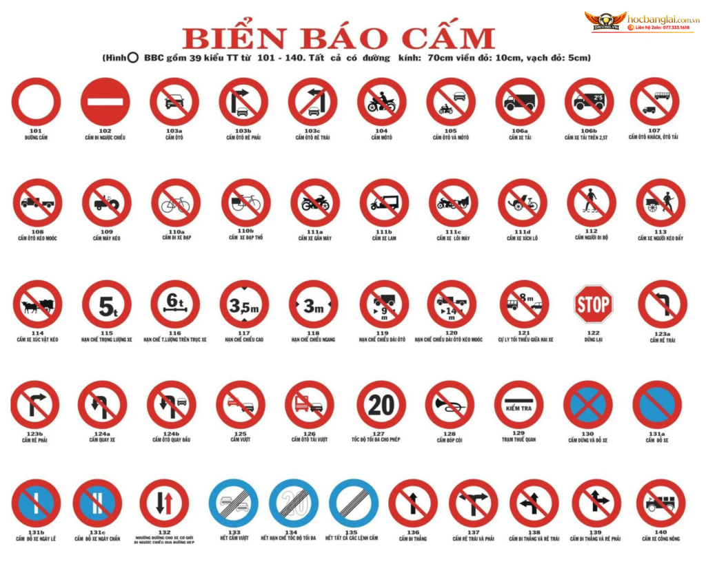 biển báo cấm