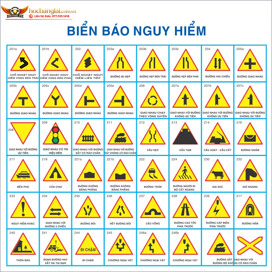 biển báo nguy hiểm