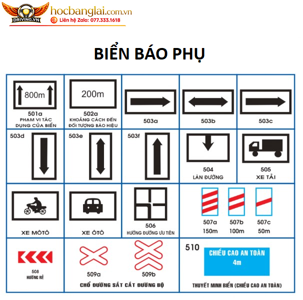 biển báo phụ