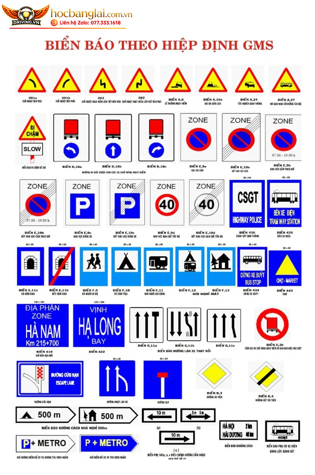 biển báo theo hiệp định gms